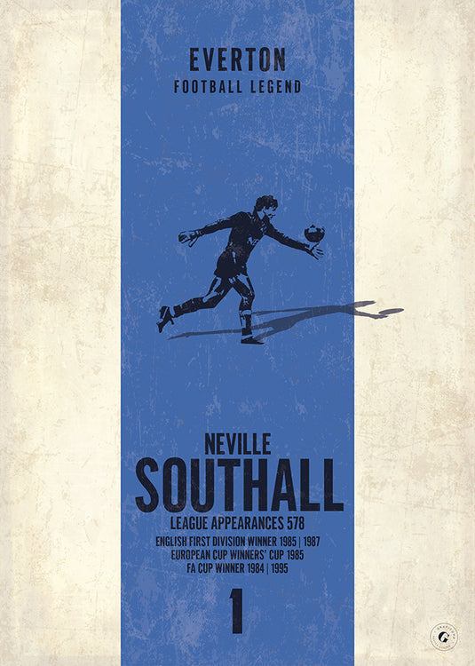 Neville Southall Poster