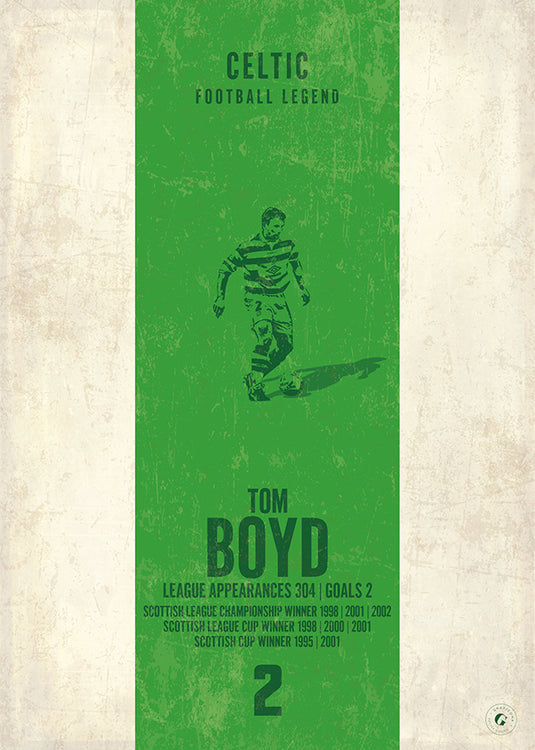 Tom Boyd Poster - Celtic