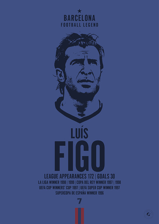 Luis Figo Barcelona Legend Iconic Portrait Print