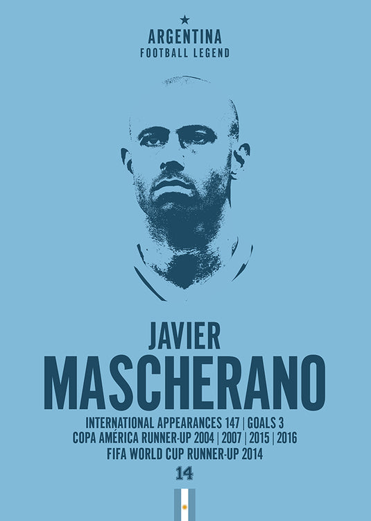 Javier Mascherano Head Poster