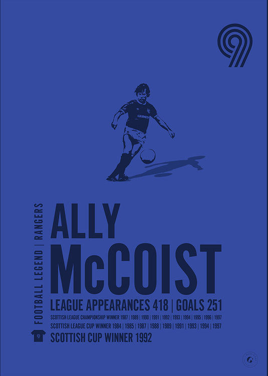 Ally McCoist Poster