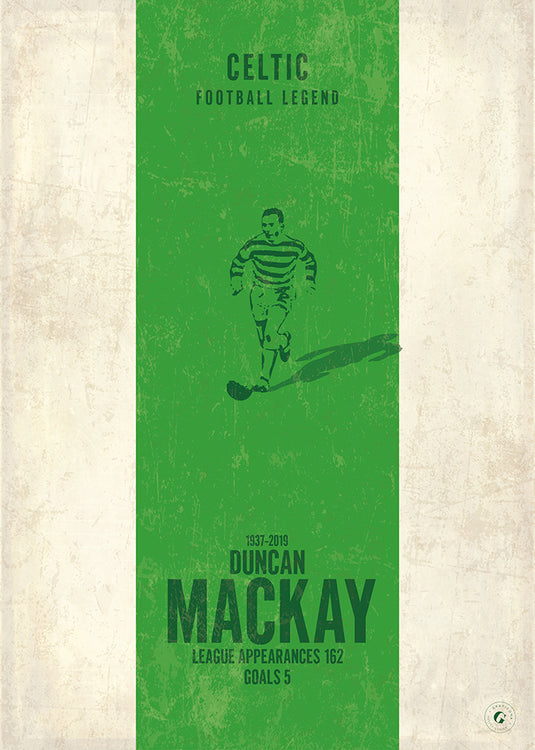 Duncan MacKay Poster (Vertical Band)