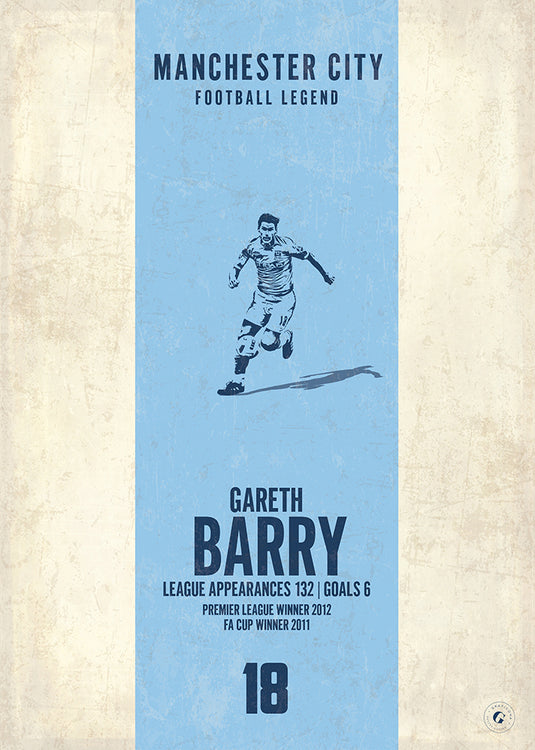 Gareth Barry Poster (Vertical Band)