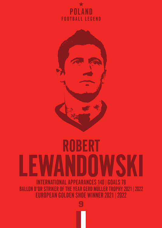 Cabeza de Robert Lewandowski Póster