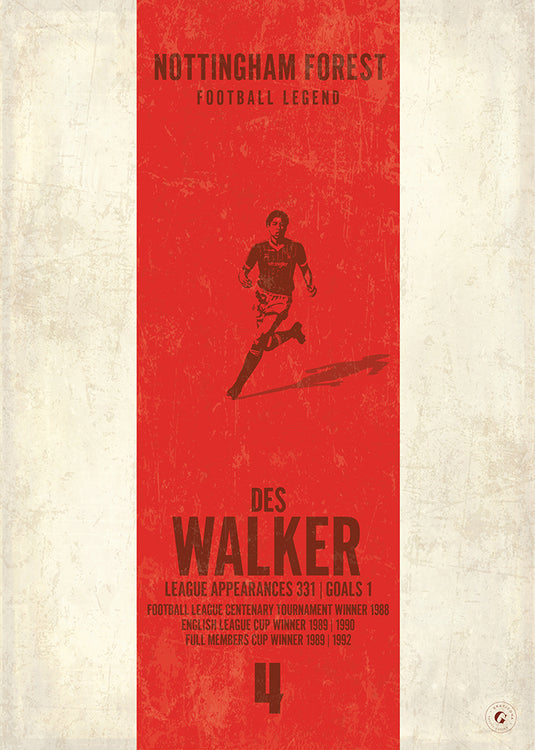 Des Walker Poster (Vertical Band)