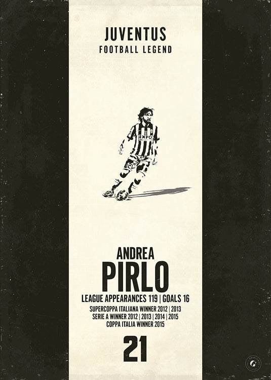 Andrea Pirlo Poster - Juventus