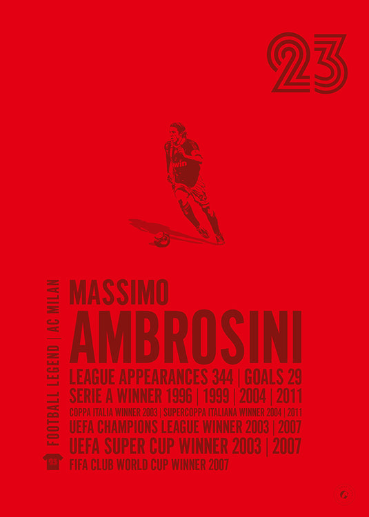 Massimo Ambrosini Poster