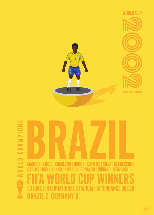 Brazil 2002 FIFA World Cup Winners Poster