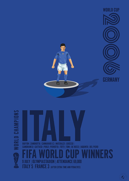 Italy 2006 FIFA World Cup Winners Poster