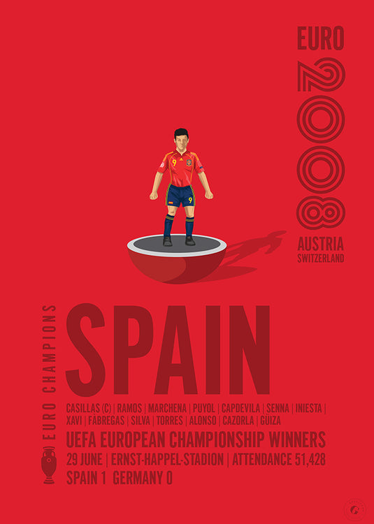 Spain UEFA European Championship Winners 2008 Poster