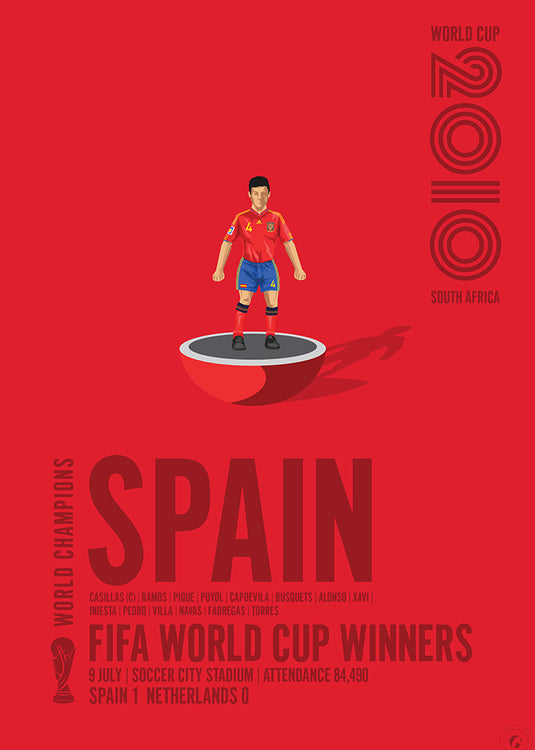 Spain 2010 FIFA World Cup Winners Poster