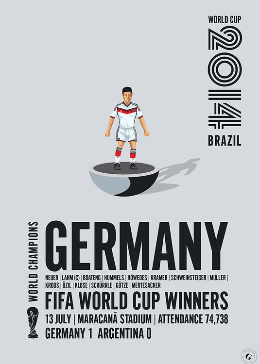 Germany 2014 FIFA World Cup Winners Poster