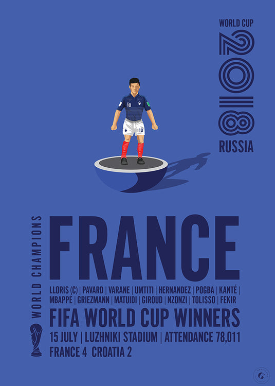 France 2018 FIFA World Cup Winners Poster