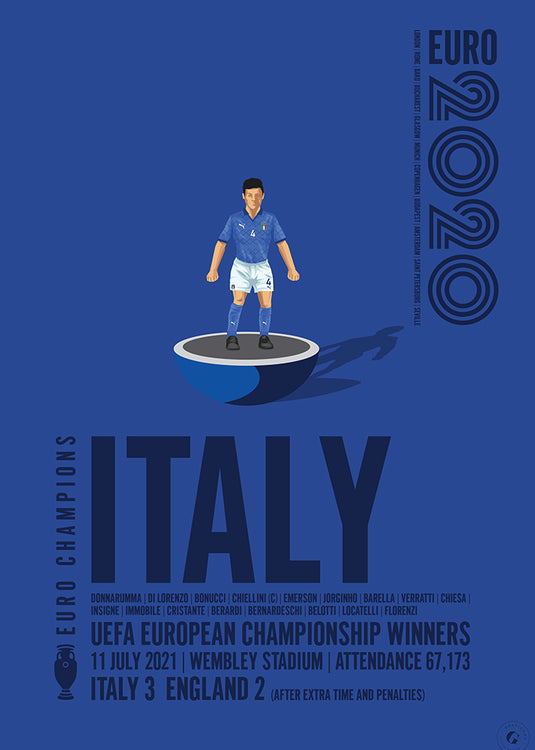 Italy UEFA European Championship Winners 2020 Poster