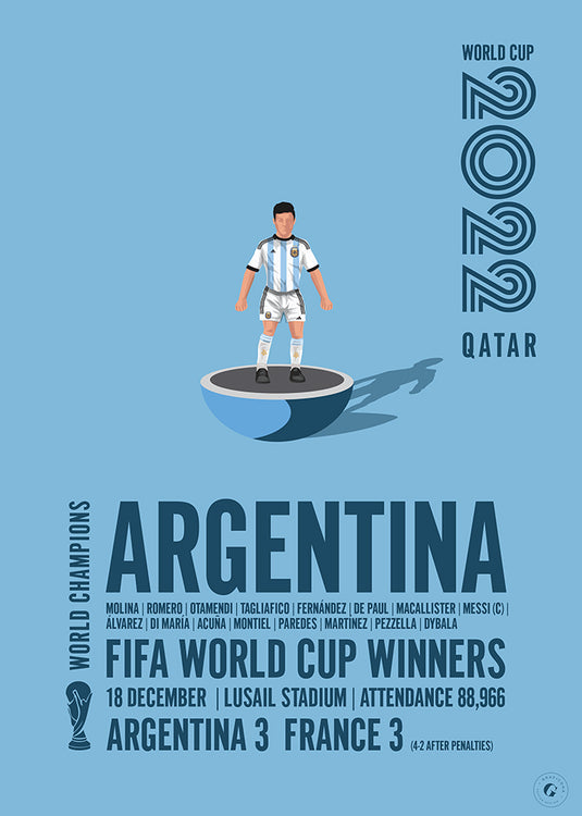 Argentina 2022 FIFA World Cup Winners Poster