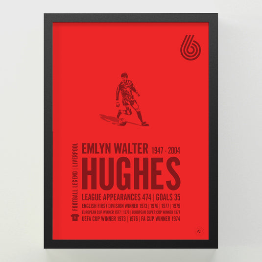 Emlyn Hughes Poster