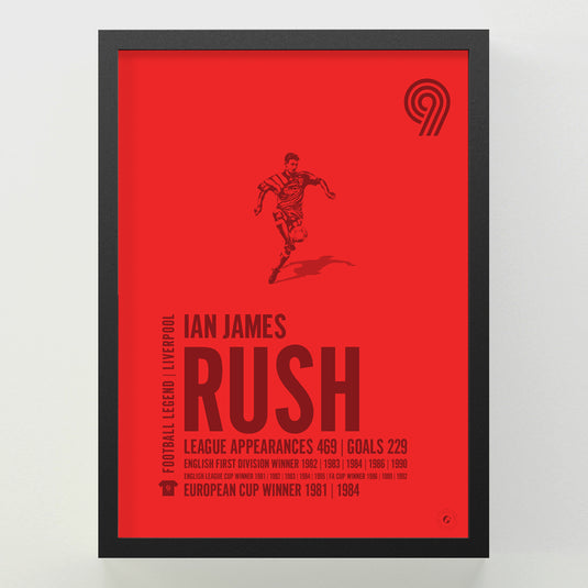 Ian Rush Poster - Liverpool