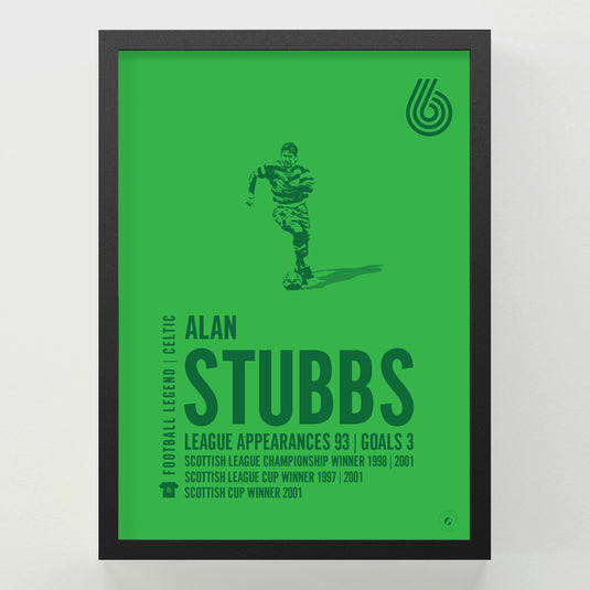 Alan Stubbs Poster