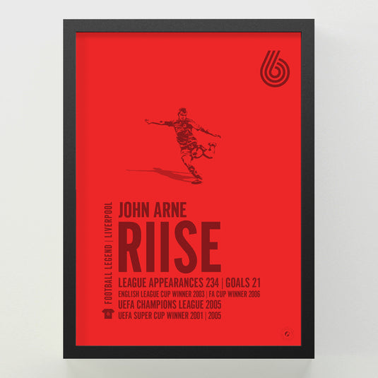 John Arne Riise Poster