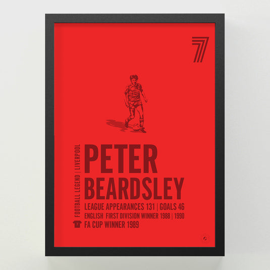 Peter Beardsley Poster