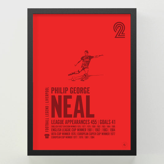 Phil Neal Poster