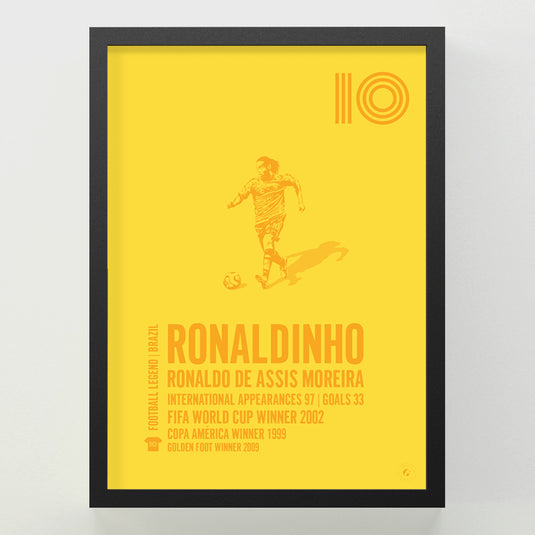 Ronaldinho Poster