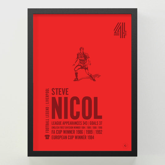 Steve Nicol Poster