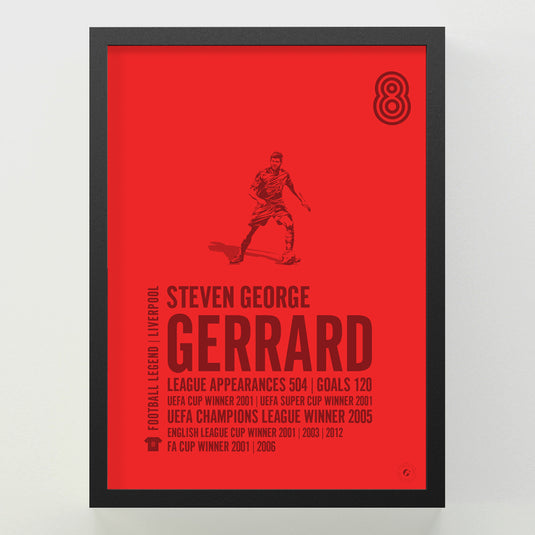 Steven Gerrard Poster - Liverpool