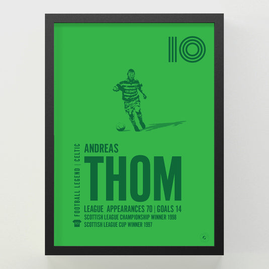 Andreas Thom Poster