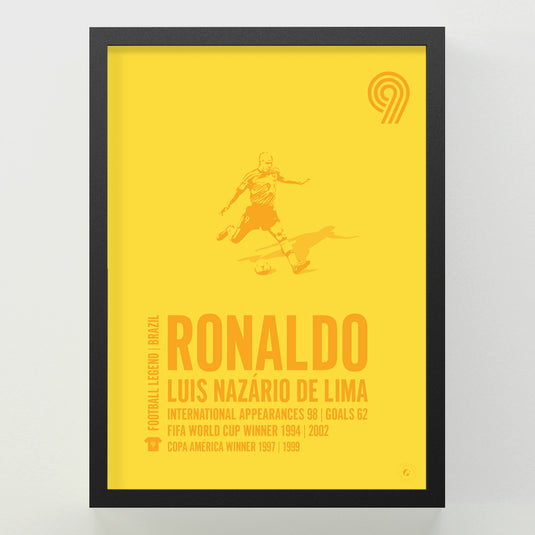 Ronaldo Poster