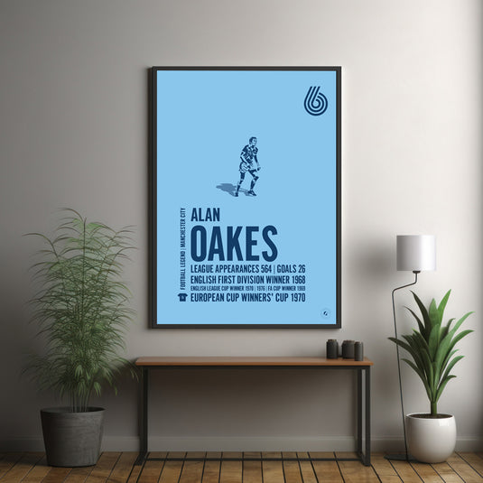 Alan Oakes Poster