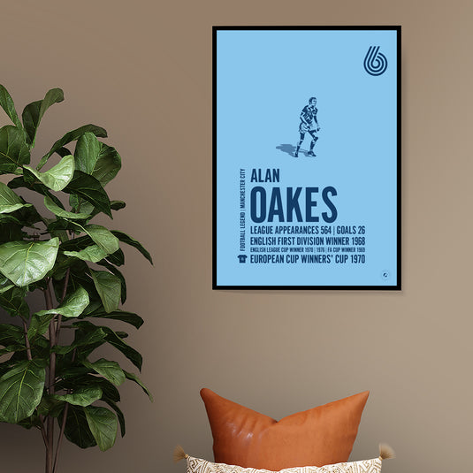 Alan Oakes Poster