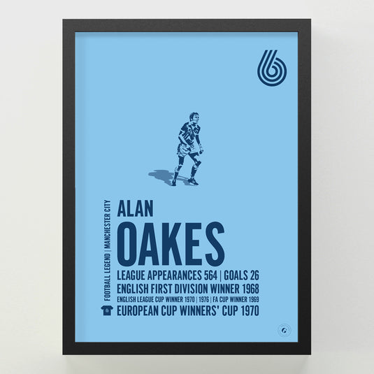 Alan Oakes Poster