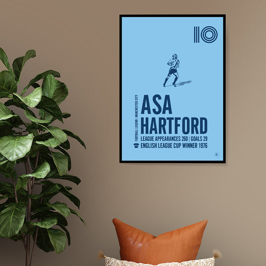 Asa Hartford Poster - Manchester City