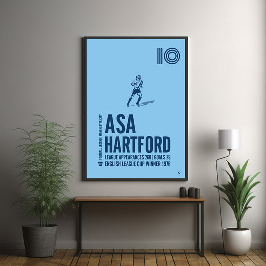 Asa Hartford Poster - Manchester City