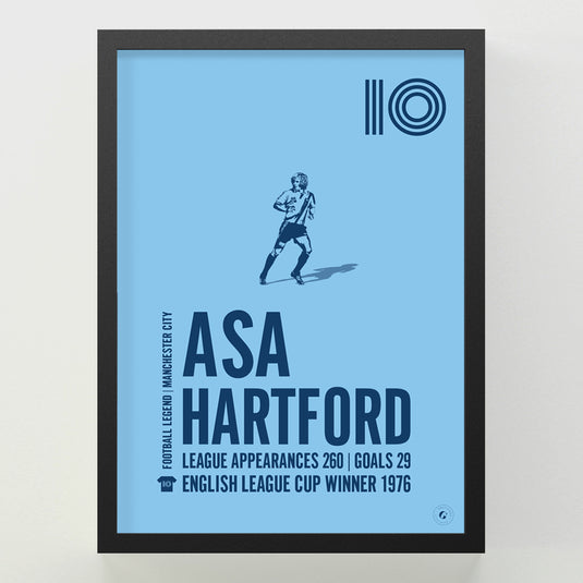 Asa Hartford Poster - Manchester City