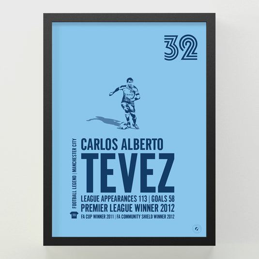 Carlos Tevez Poster