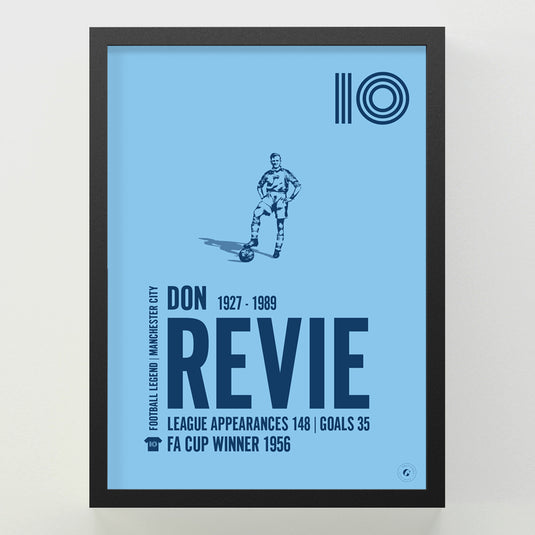 Don Revie Poster - Manchester City