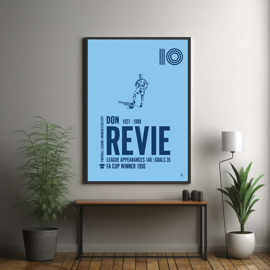 Cartel Don Revie - Manchester City