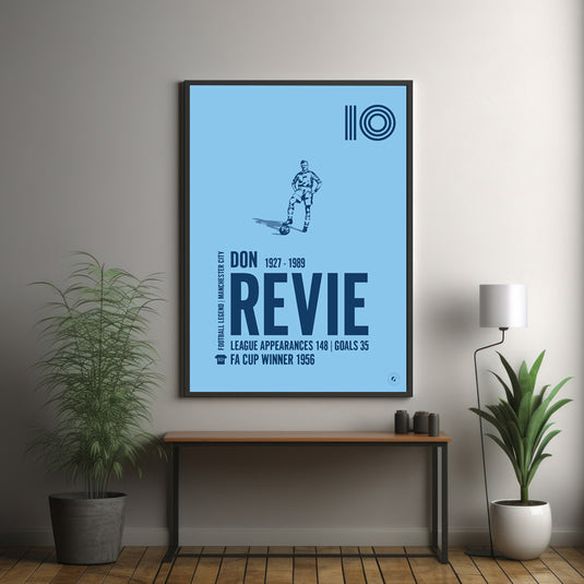 Don Revie Poster - Manchester City