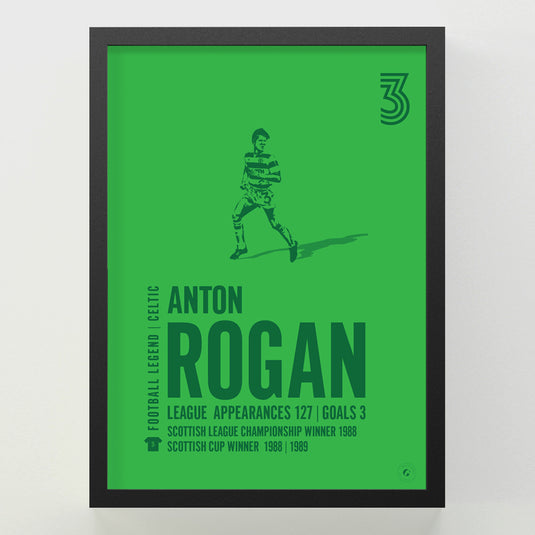 Anton Rogan Poster - Celtic