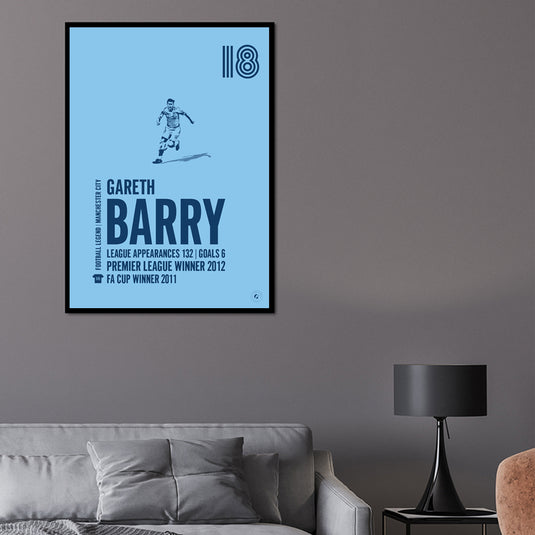 Gareth Barry Poster