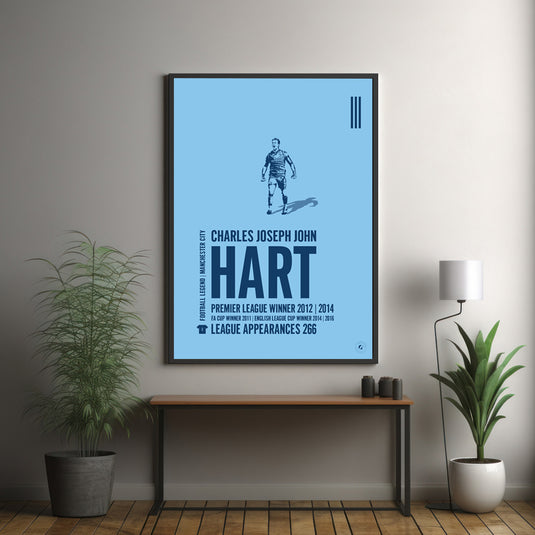 Joe Hart Poster