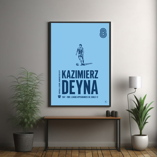 Kazimierz Deyna Poster - Manchester City