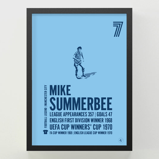 Mike Summerbee Poster