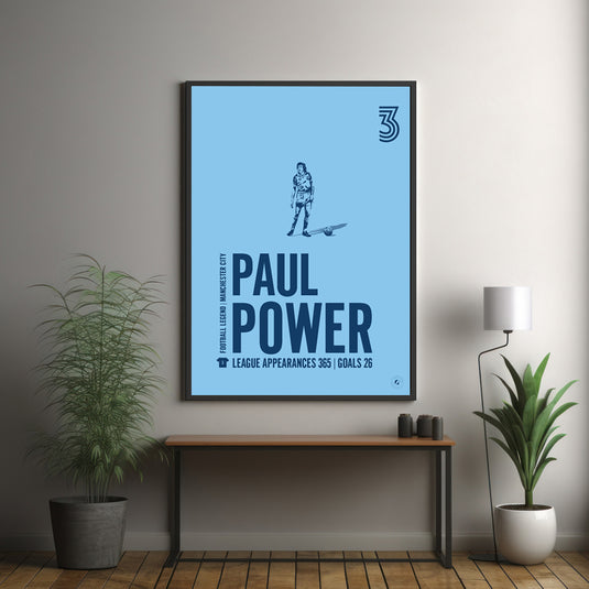 Paul Power Poster