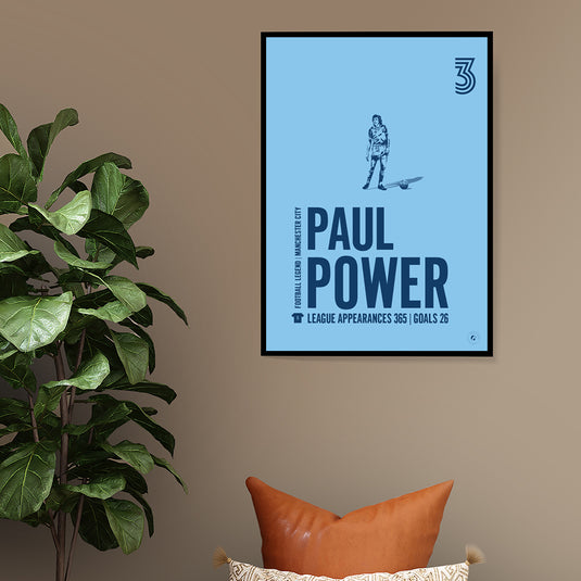 Paul Power Poster