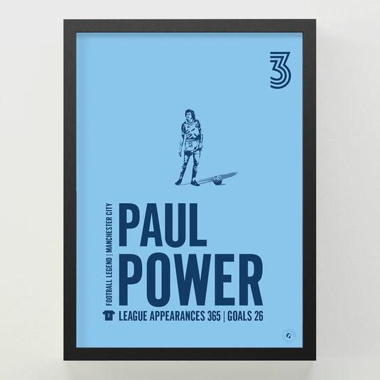 Paul Power Poster