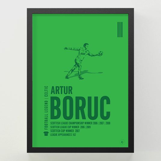 Artur Boruc Poster