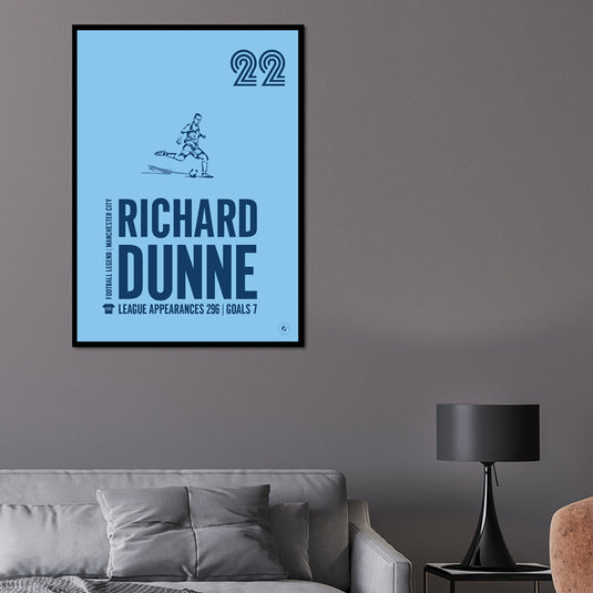 Richard Dunne Poster